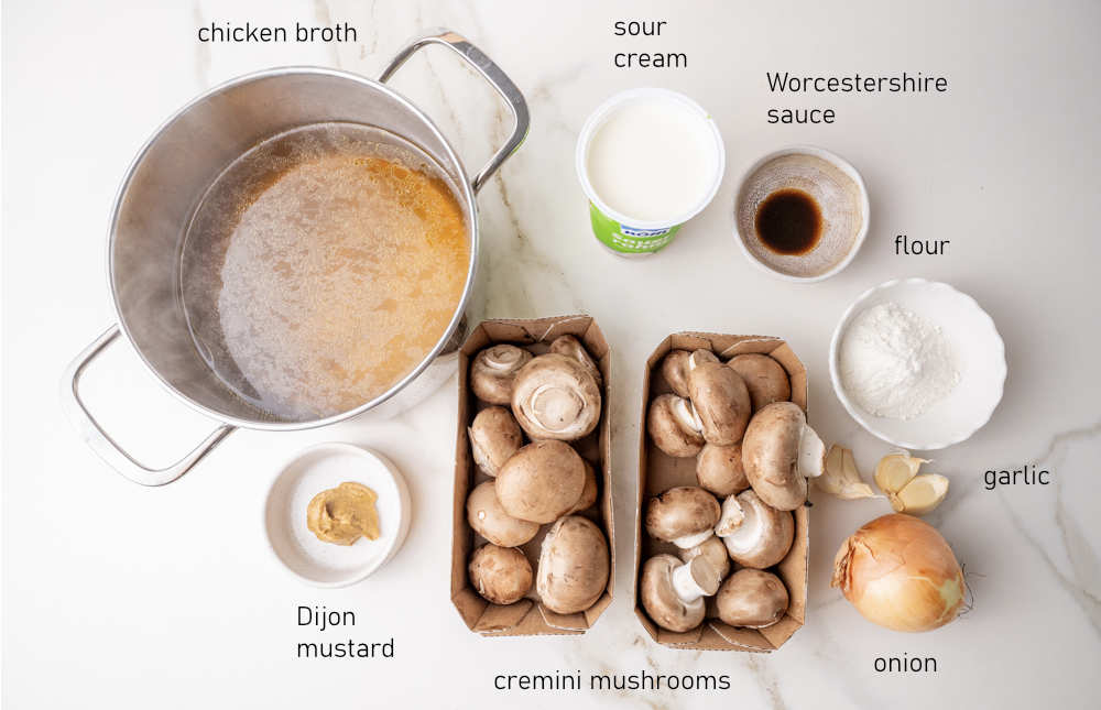 Labeled ingredients for mushroom sauce for meatballs.